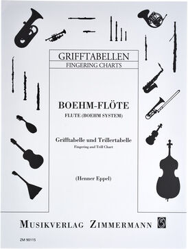 Zimmermann Verlag Grifftabelle Querflöte