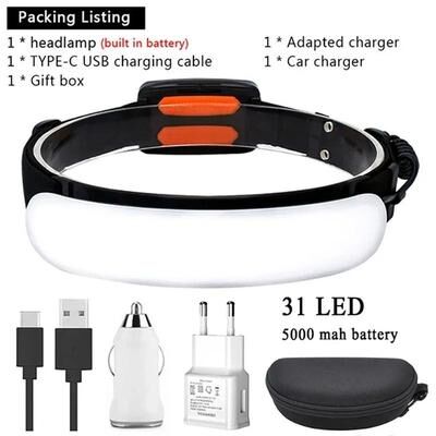 Uplifted Finds 5000mAh Panoramic 220 Wide Beam Rechargeable LED Headlamp 5000mah 3a