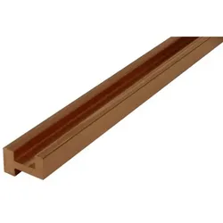 Rittal Sammelschiene SV 3516.000