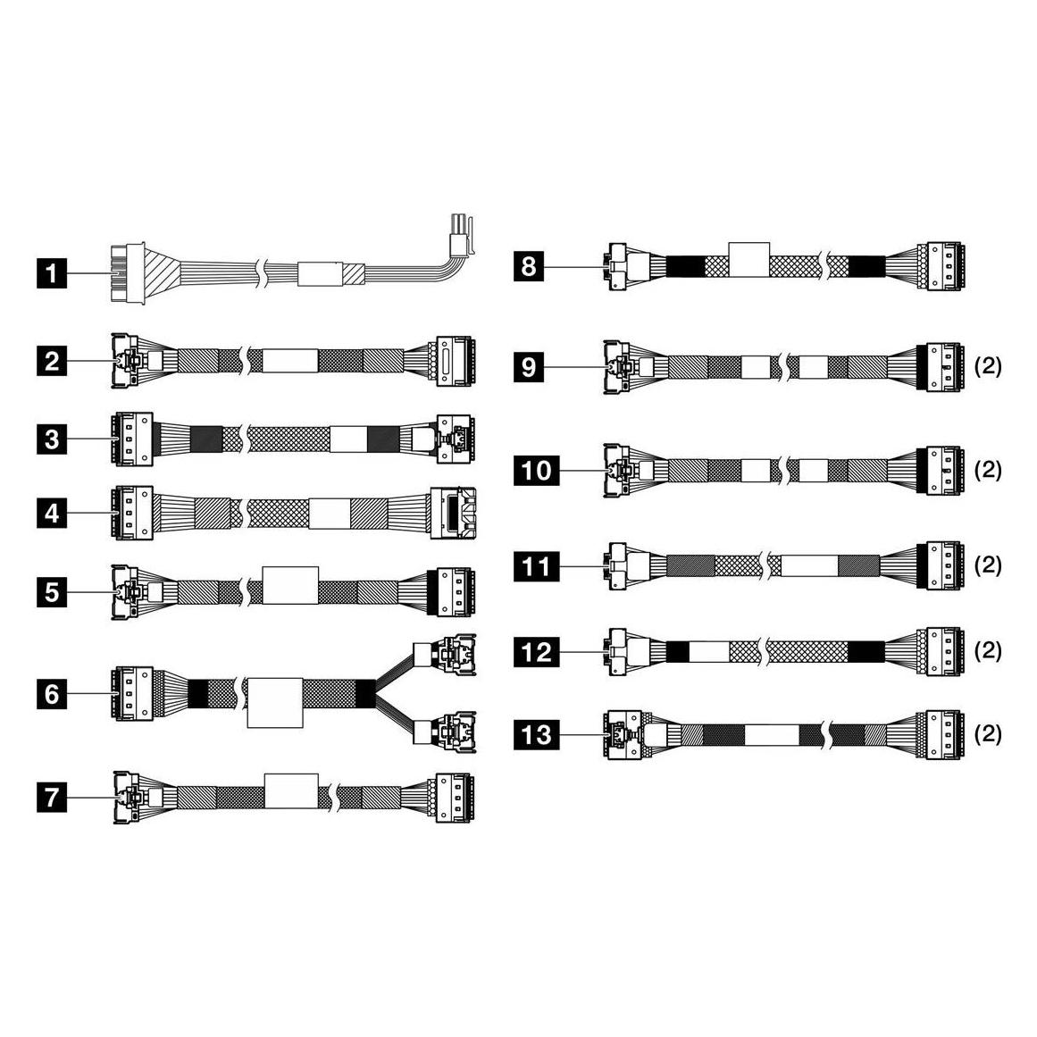 Lenovo ThinkSystem SR665 V3 2.5" Chassis Front (4X97A85167)