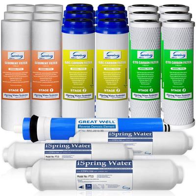 iSpring F22-50 3-Year RO Filter Supply, 50 GPD