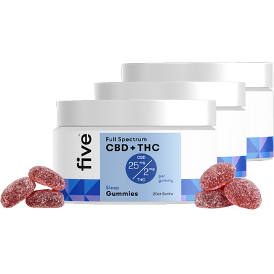 Full Spectrum CBD + THC Gummies (Top 10)