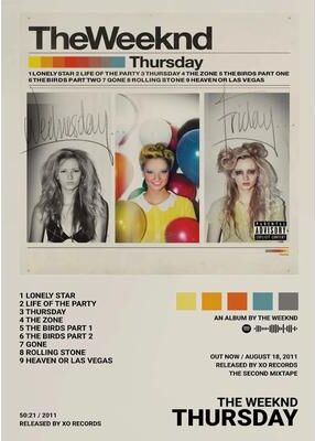 Uplift Essentials The Weeknd Music Album Art Poster Hip Hop Canvas Prints & Singer Wall Art For Modern Living Room Decor style 7 11.8 X 16.5 In (30x42 Cm)