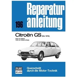 Citroen GS bis 1976, Ratgeber