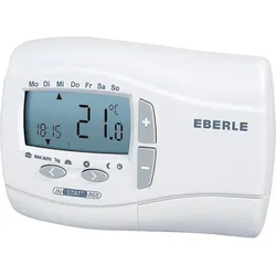 Funkfernbedienung/Sender Eberle INSTAT 868-r als Nachfolger INSTAT 6r