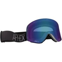 Aphex, Skibrille