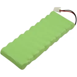 Avizar Akku Roto RT2 G2 Rollladen (1 Stk., Gerätespezifisch, 2200 mAh), Batterien + Akkus