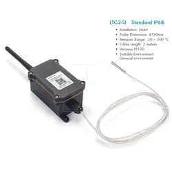 DRA LTC2-SI - LoRaWAN Temperatur Transmitter, Standardsensor
