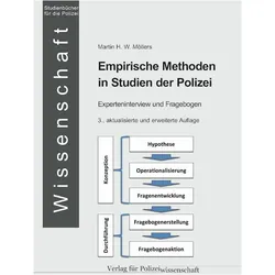 Polizei und Didaktik, Fachbücher von Martin H. W. Möllers