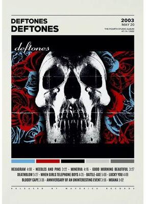 Uplift Treasures Deftones Album Canvas Wall Art Prints f 15.75 23.62in No Frame