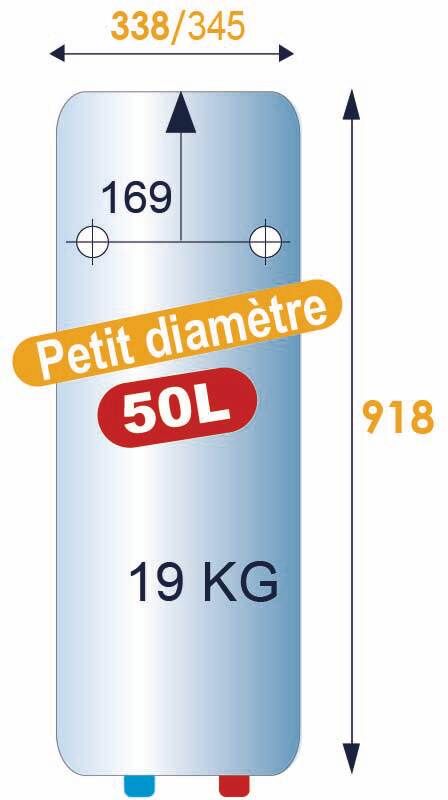Chauffe-eau électrique PETITES CAPACITÉS étroit sur évier 50 L ATLANTIC 327106