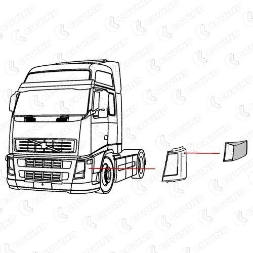 COVIND 2FH/137 Housing, indicator