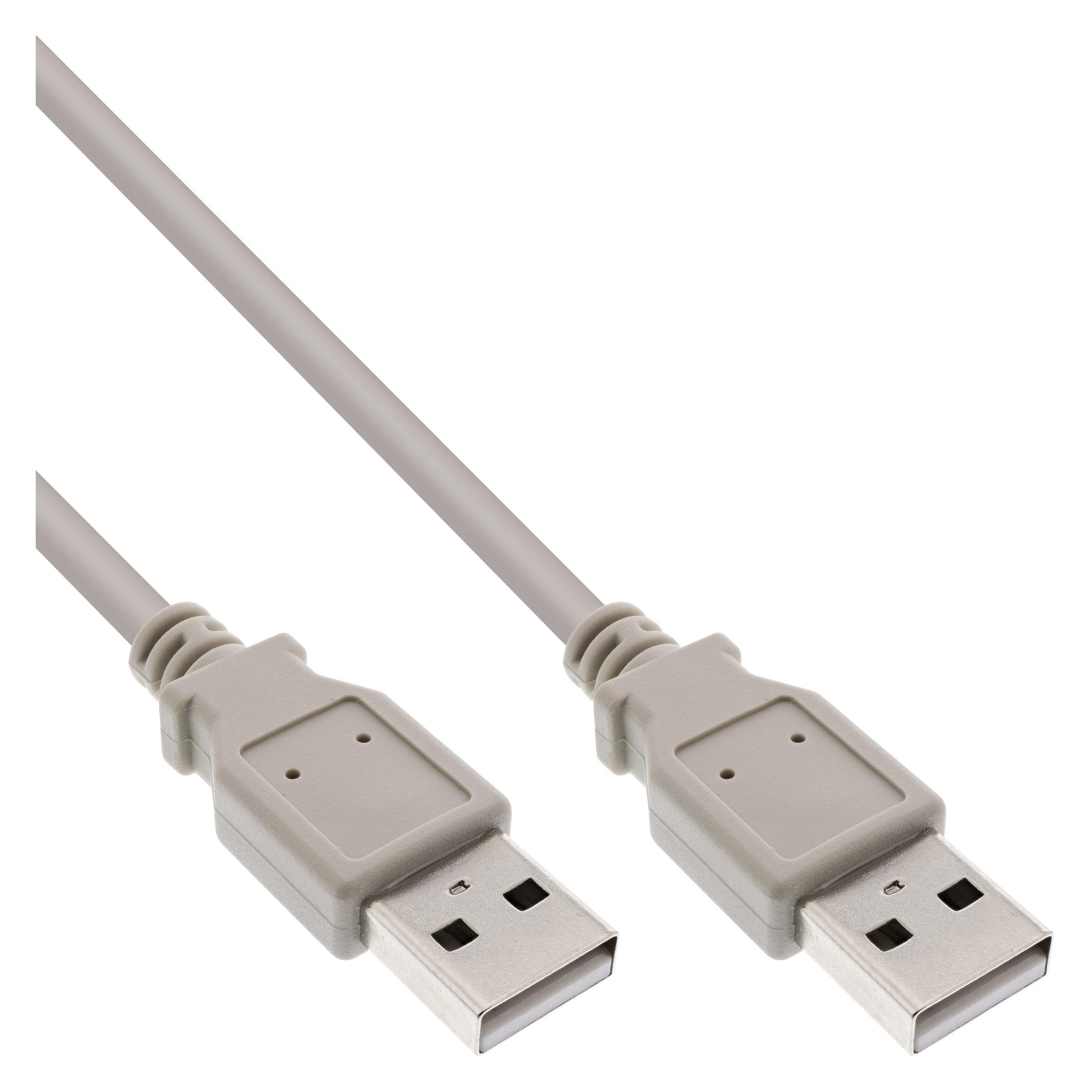 InLine USB 2.0 Kabel (1 m, USB 2.0) (34310H)