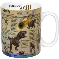 6x Könitz, Tasse, Kaffeebecher "Evolution" (490 ml, 6x)