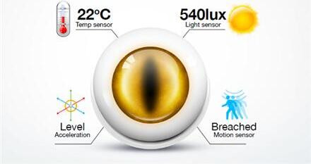 Fibaro Bewegingssensor FGMS-001 Z-Wave