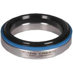 Cane Creek, Steuersatz
