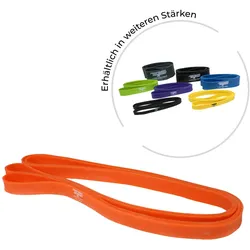 Perform Better, Fitnessband