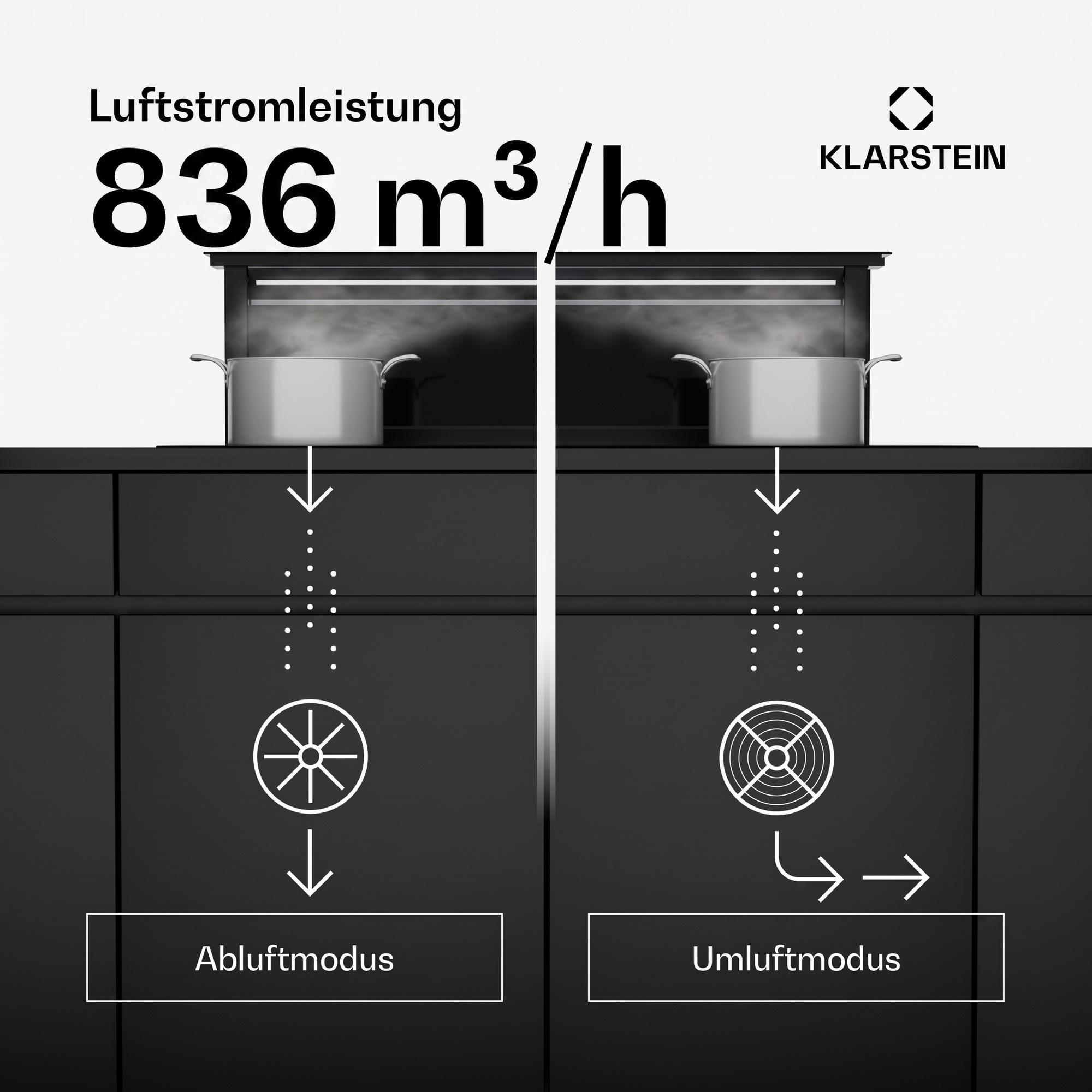 Klarstein Royal Flush Eco Downdraft Dunstabzugshaube - , 842 m³/h Luftumwälzung, Leise 70 dB, Touch-Bedienfeld, LED-Beleuchtung, Umluftbetrieb, Schwarz