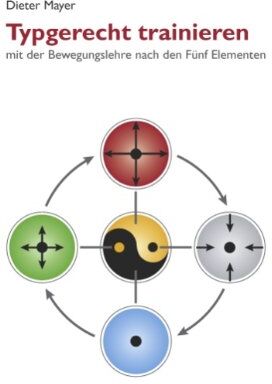 Dieter Mayer - Typgerecht trainieren: mit der Bewegungslehre nach den Fünf Elementen - Preis vom 11.10.2026 03:10:56 h