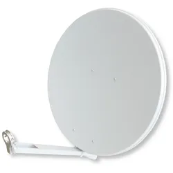 Televes Alu-Reflektor S 100-W