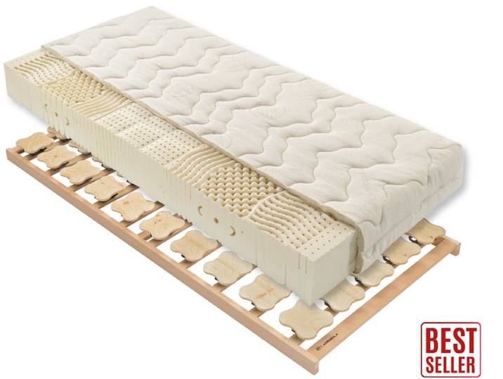 Schlafsystem „Julian & Tellerlattenrost“ 120 x 210 cm H4 Baumwolle