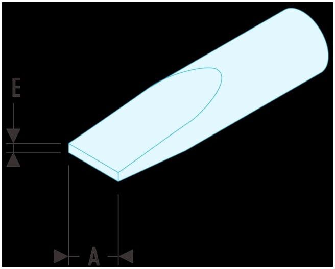 Facom Jeu de embouts 0 - Fente 2 mm (ES.002)