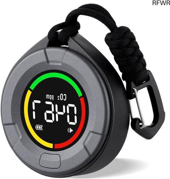 Fijnstofmeter en Luchtkwaliteitsmeter voor Binnen met CO2-analyse