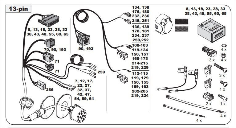 FAISCEAU SPECIFIQUE 13 BROCHES POUR VOLKSWAGEN POLO VI (08/23-)