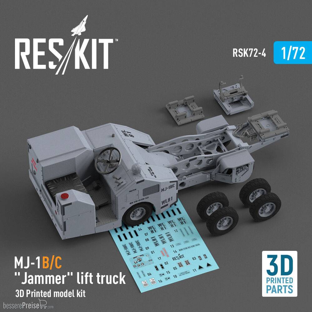 ResKit Models RSK72-0004