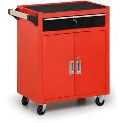 Werkzeugschrank mobil mit Schrank und Schublade