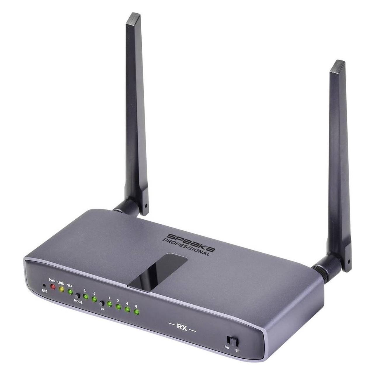 SpeaKa Professional SP-HWR-600 HDMI-Funkübertragung (Empfänger) 150 m 5180 MHz (SP-9349988)