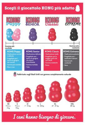 KONG Classic 1PZ - XS