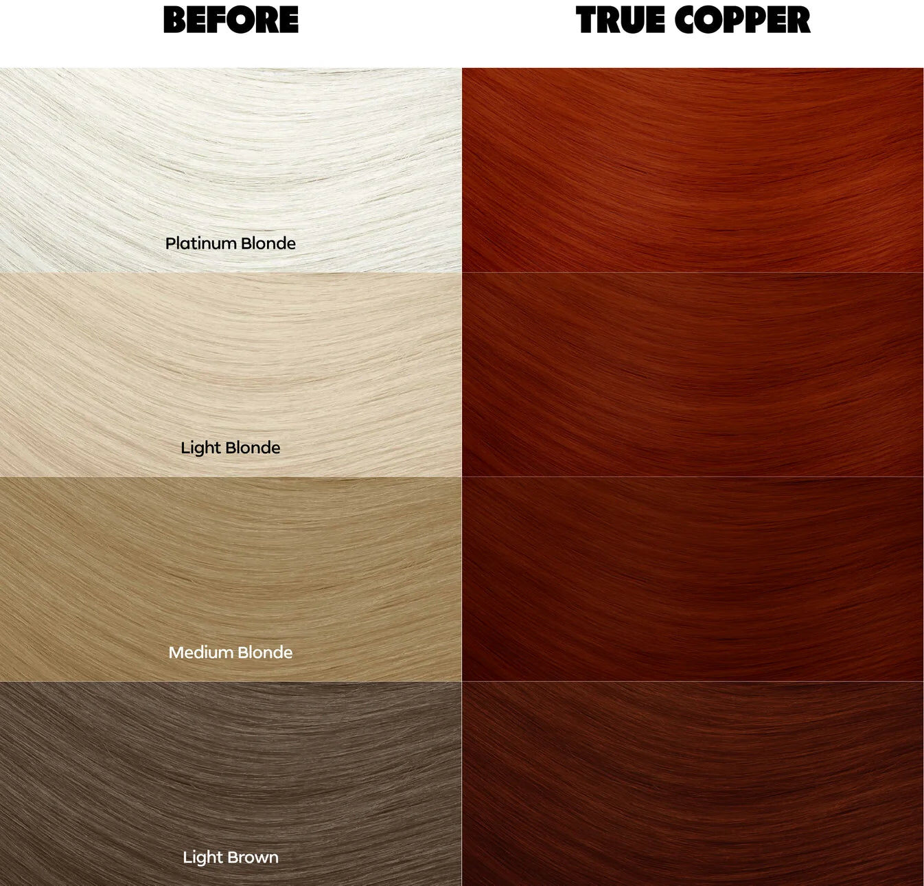 Glisten Cosmetics True Copper (Deep Copper) - Semi-Permanent Hair Dye - Crazy Color