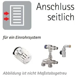 Duschmeister Universal-Set, Anschluss.. - Duschmeister Installation