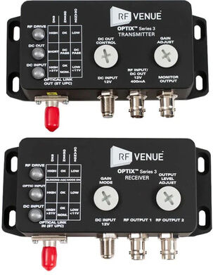 RF Venue OPTIX2-S3
