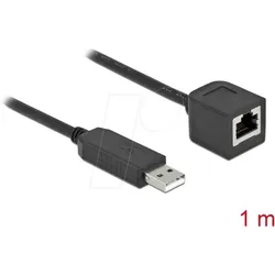 DELOCK 64164 - Konsolenkabel 1 m schwarz