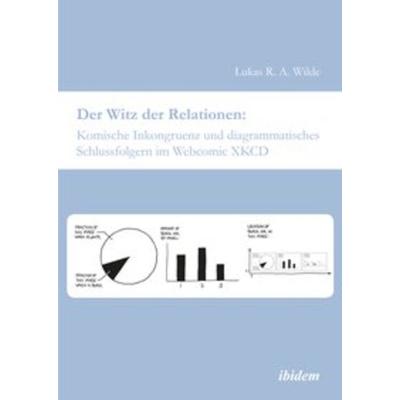Der Witz der Relationen: Komische Inkongruenz und diagrammatisches Schlussfolgern im Webcomic XKCD, Taschenbuch von Lukas R. A. Wilde, Ibidem