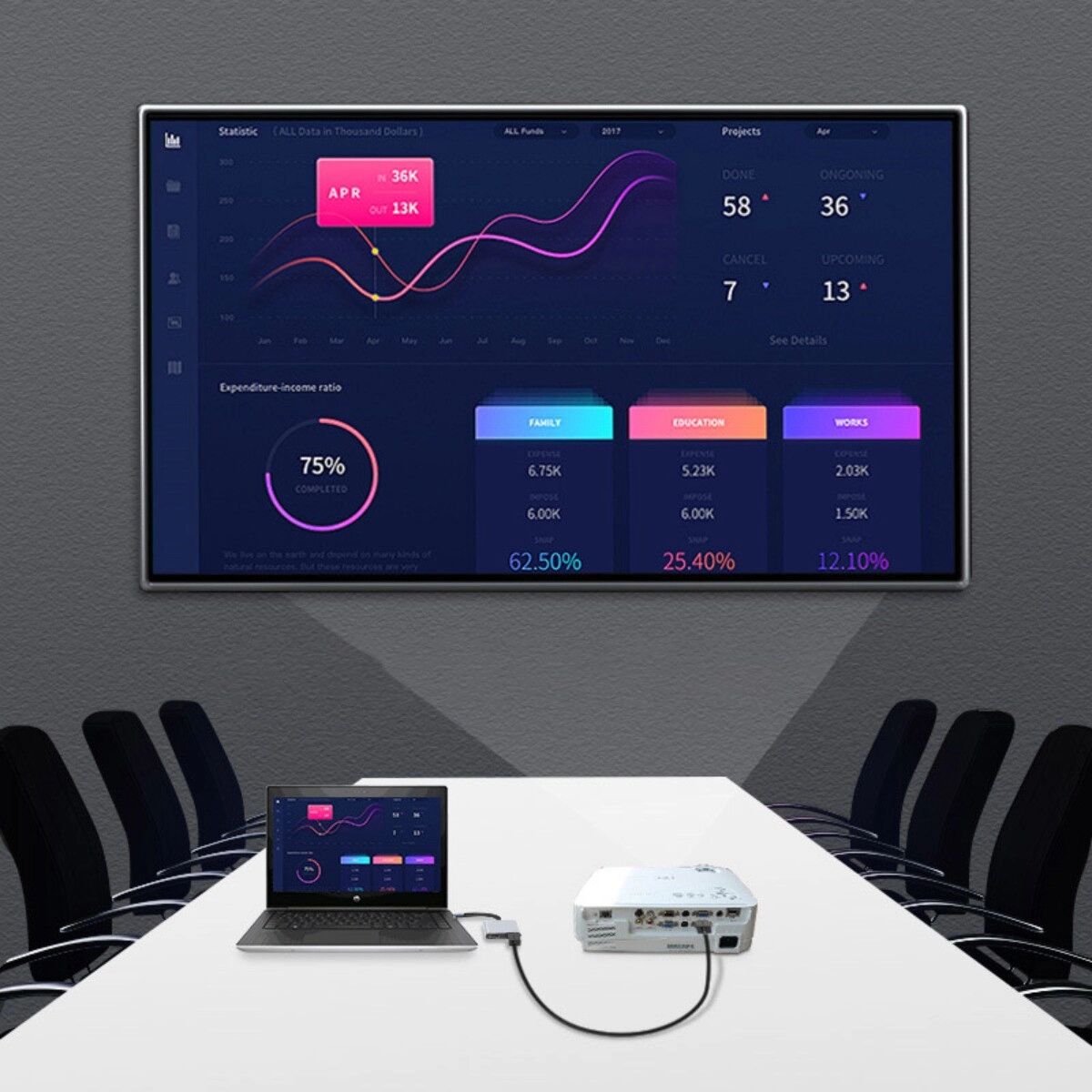 INF Hub Type-C 2-en-1 : Double sortie HDMI pour une connectivité transparente