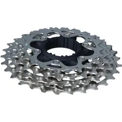 Shimano, Kettenblatt