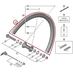 Shimano, Velofelge