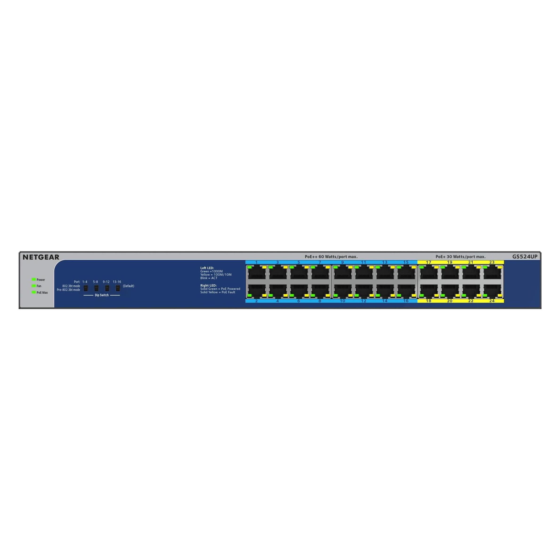 Netgear 24-Port-Gigabit-Ethernet-Hochleistungs-POE + nicht verwalteter Switch mit POE ++ - Ports (24 Ports) (GS524UP-100EUS)