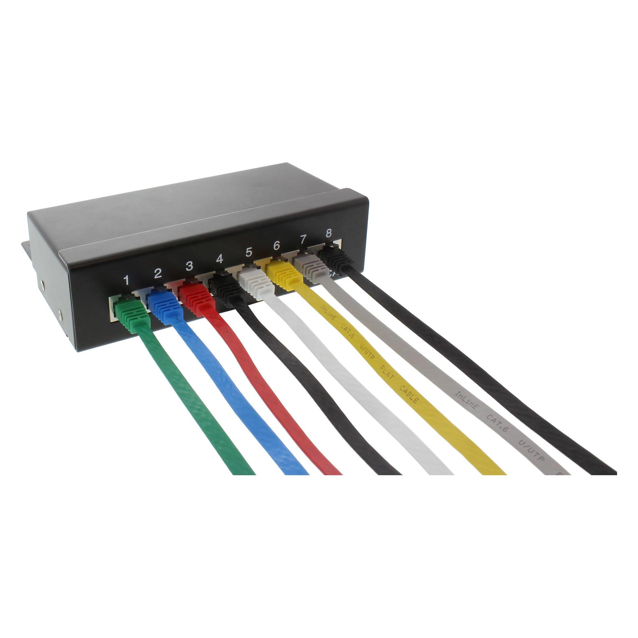 InLine Netzwerkkabel (U/UTP, CAT6, 1.50 m) (71614S)