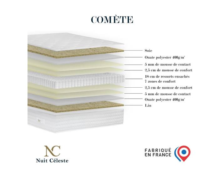 Matelas hybride ensaches 160x200