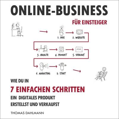 Online-Business für Einsteiger - Thomas Dahlmann, Audio, 9783969316030