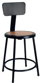 Hampden Furnishings Felix Collection Steel Stool with Backrest, AssemblyReady