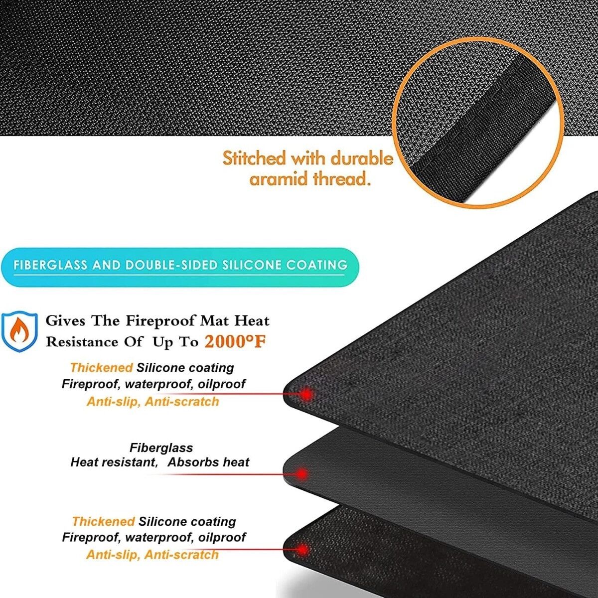 INF Feuerfeste Outdoor-Grillmatte – Silikon-Fiberglas, hitzebeständig und wasserfest, Unterlegmatte für BBQ und Feuerschalen L