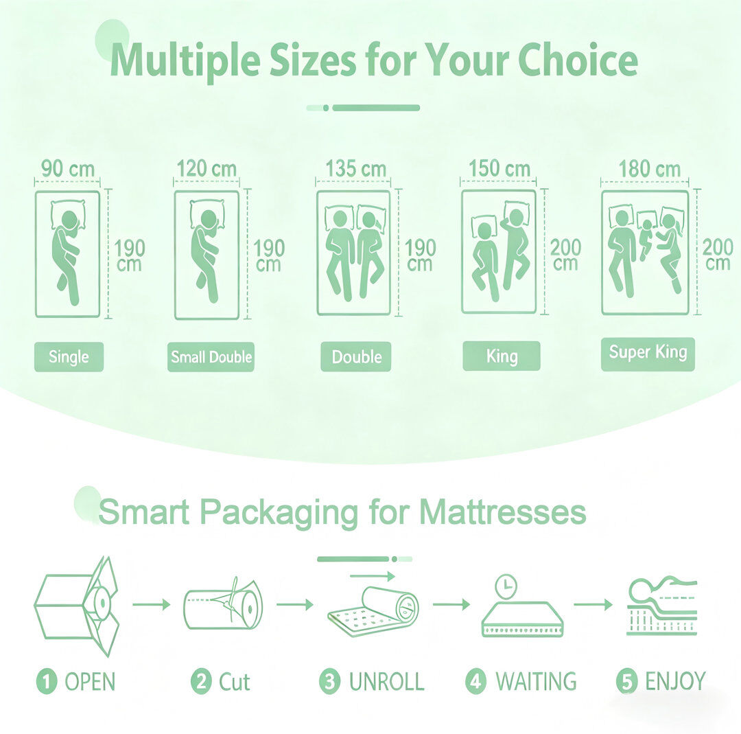 White Noise 30cm Medium Gel Memory Foam Pocket Sprung 3000 Mattress Double (4'6)