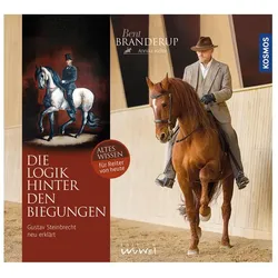 Die Logik hinter den Biegungen, Ratgeber von Bent Branderup
