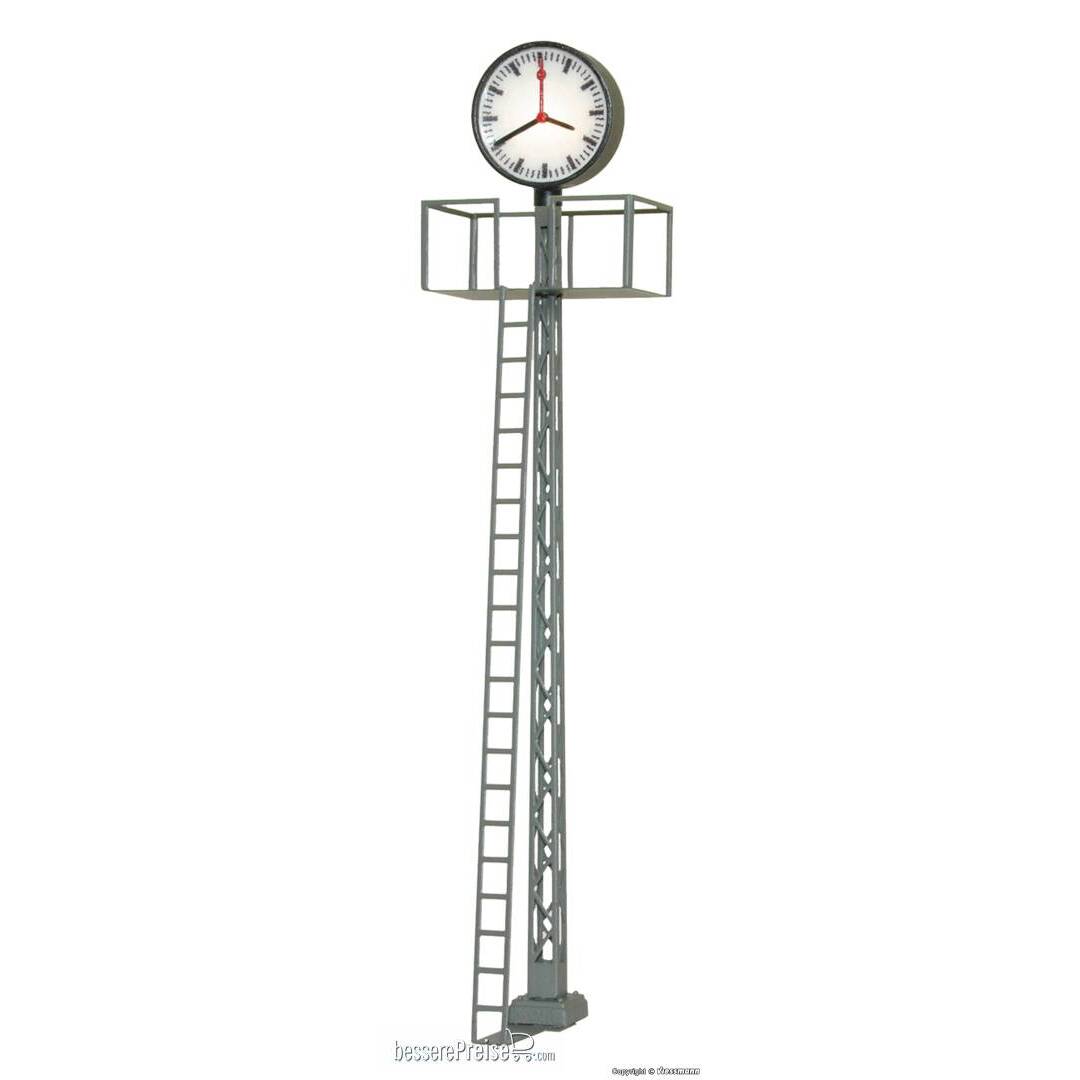 Viessmann 5081