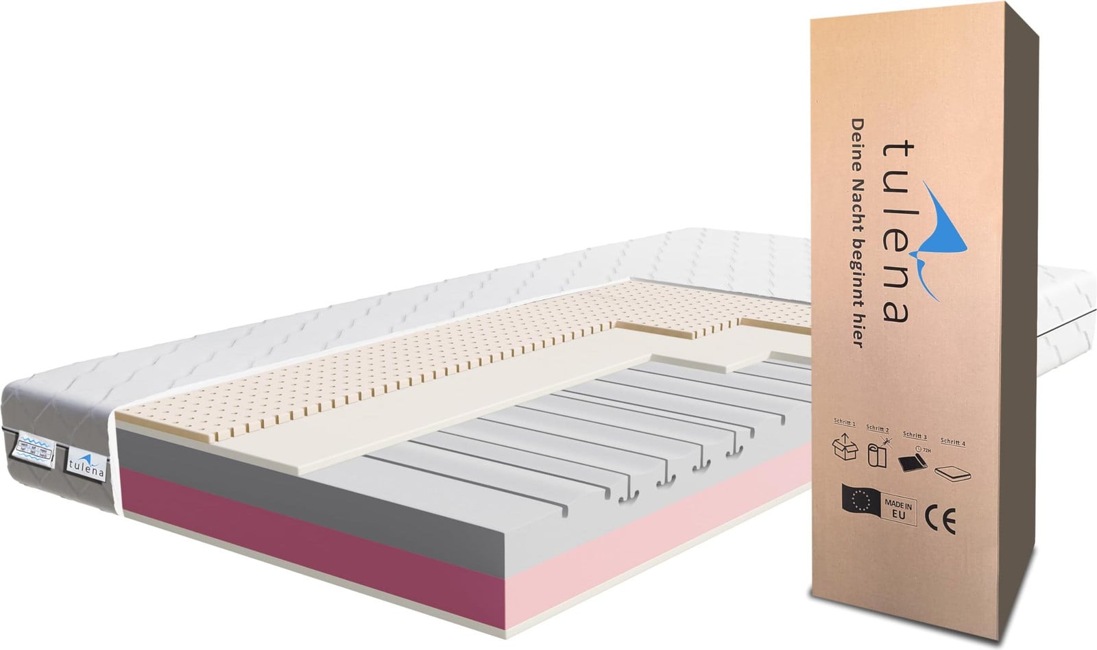 TULENA Matras met comfortschuim, Dubbelzijdig, Medium zacht, 100 x 190 x 20 cm